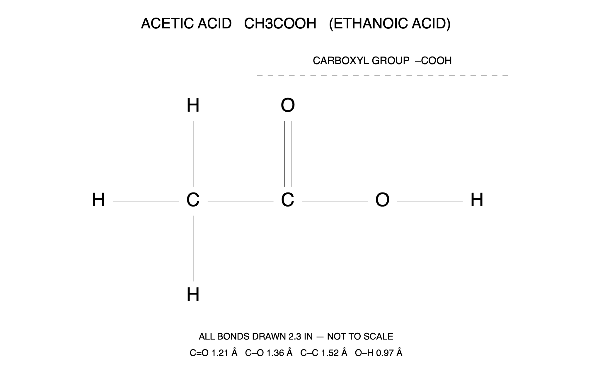Acetic acid structural formula — a C3 drawing produced by C3 Assistant