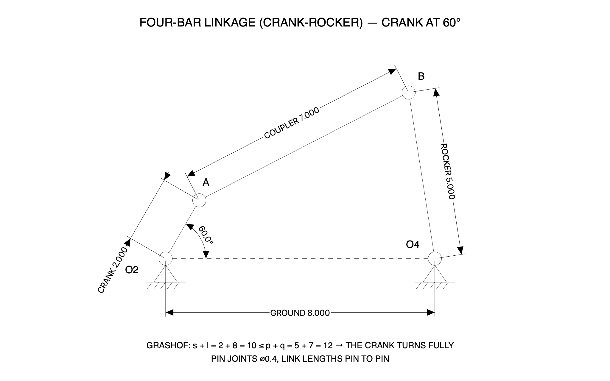 Four-bar linkage, crank-rocker at 60° — a C3 drawing produced by C3 Assistant