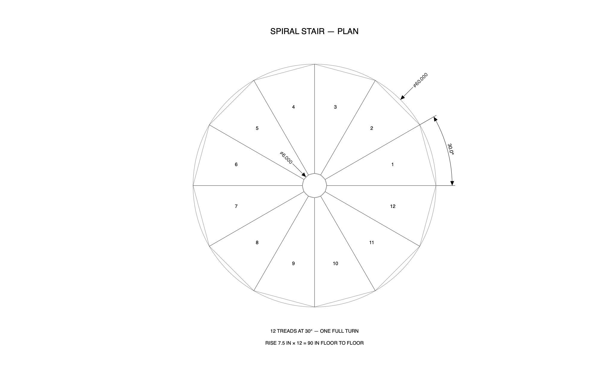 Spiral stair plan — a C3 drawing produced by C3 Assistant