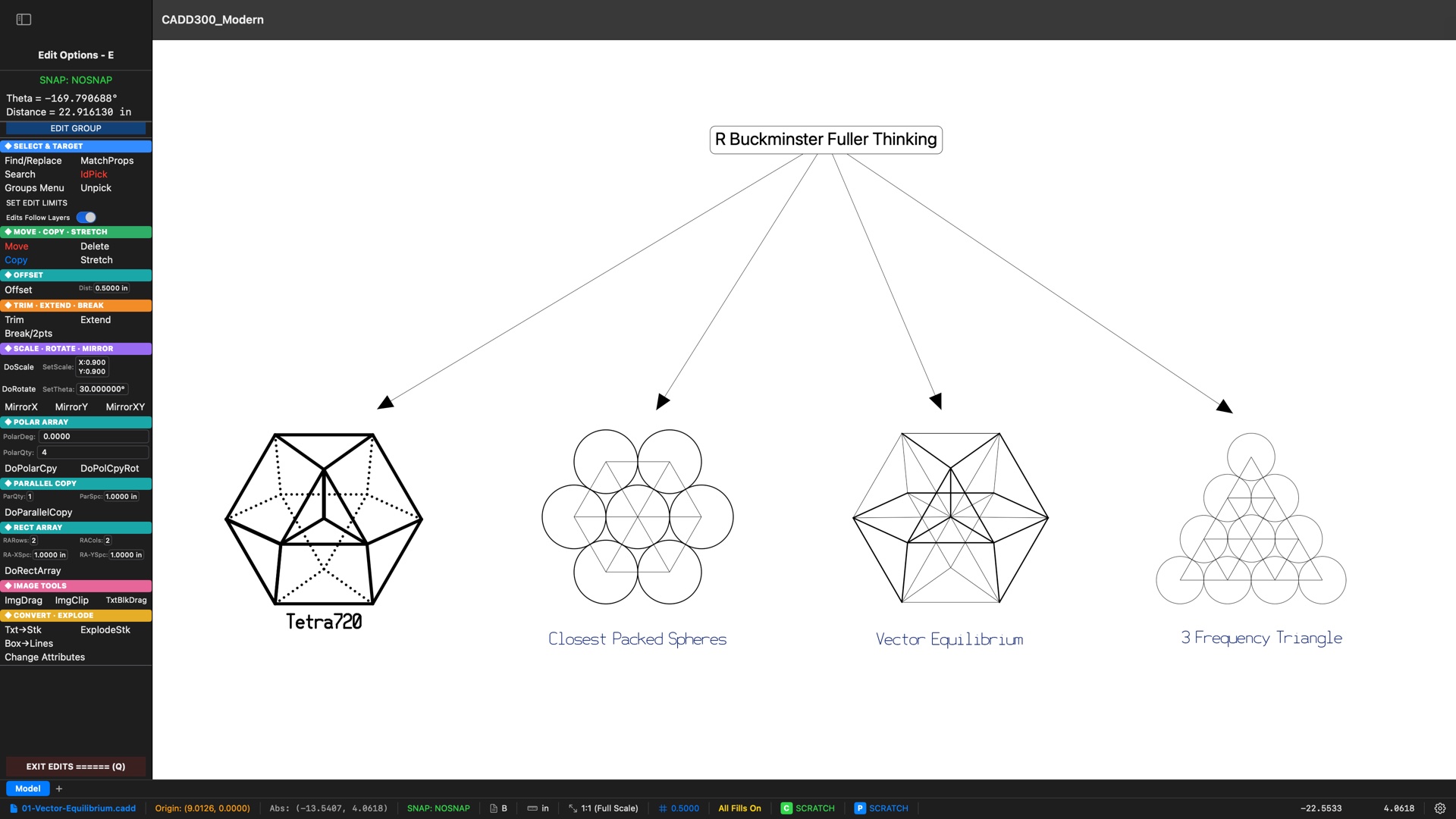 CADD300 Modern drawing titled R. Buckminster Fuller Thinking — the Tetra720 mark, closest-packed spheres, vector equilibrium, and a 3-frequency triangle in stick text, with the color-coded Edit Options menu